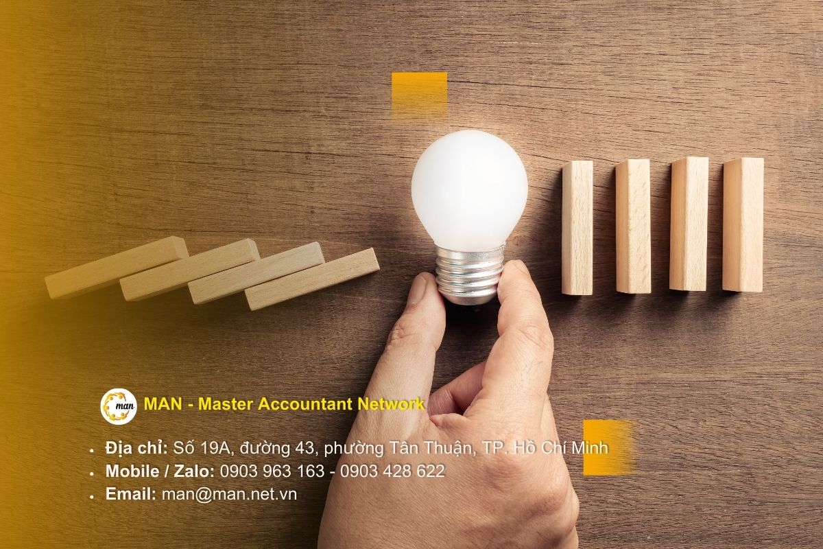 Giải pháp cho doanh nghiệp khi xác định quan hệ liên kết