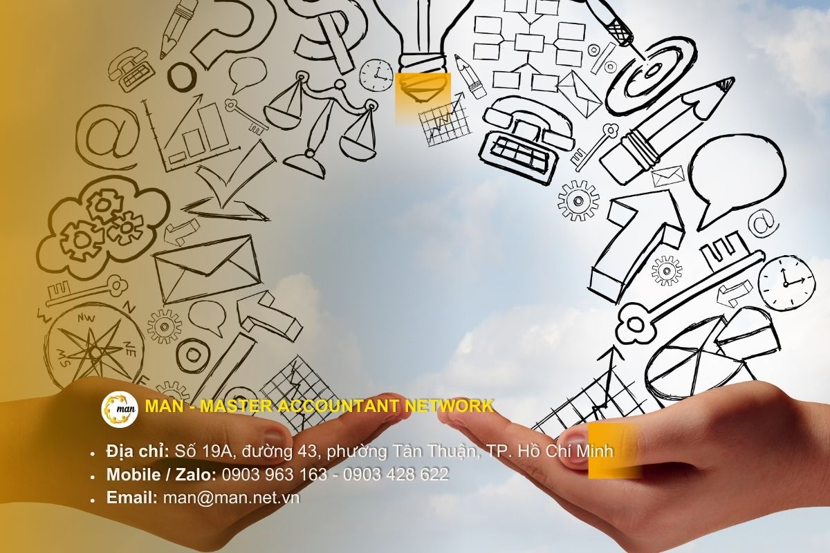 Quy trình kiểm soát và tối ưu hóa hồ sơ giao dịch liên kết để giảm rủi ro truy thu thuế