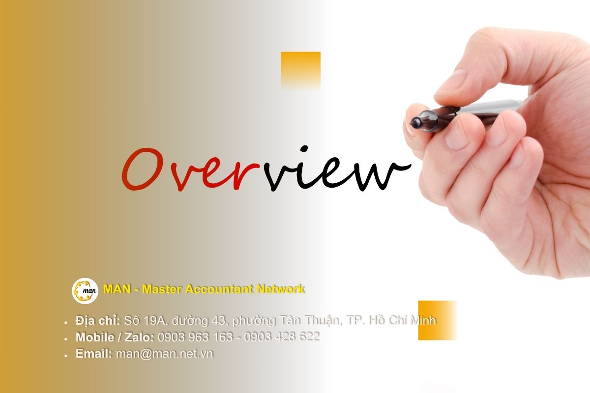 Tổng quan về cập nhật quy định mới GDLK