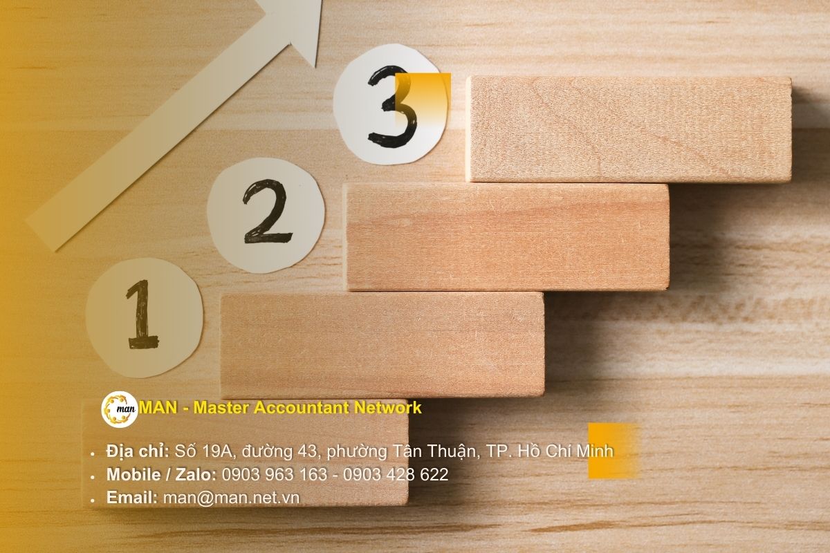 Quy trình thực hiện khai báo giao dịch liên kết