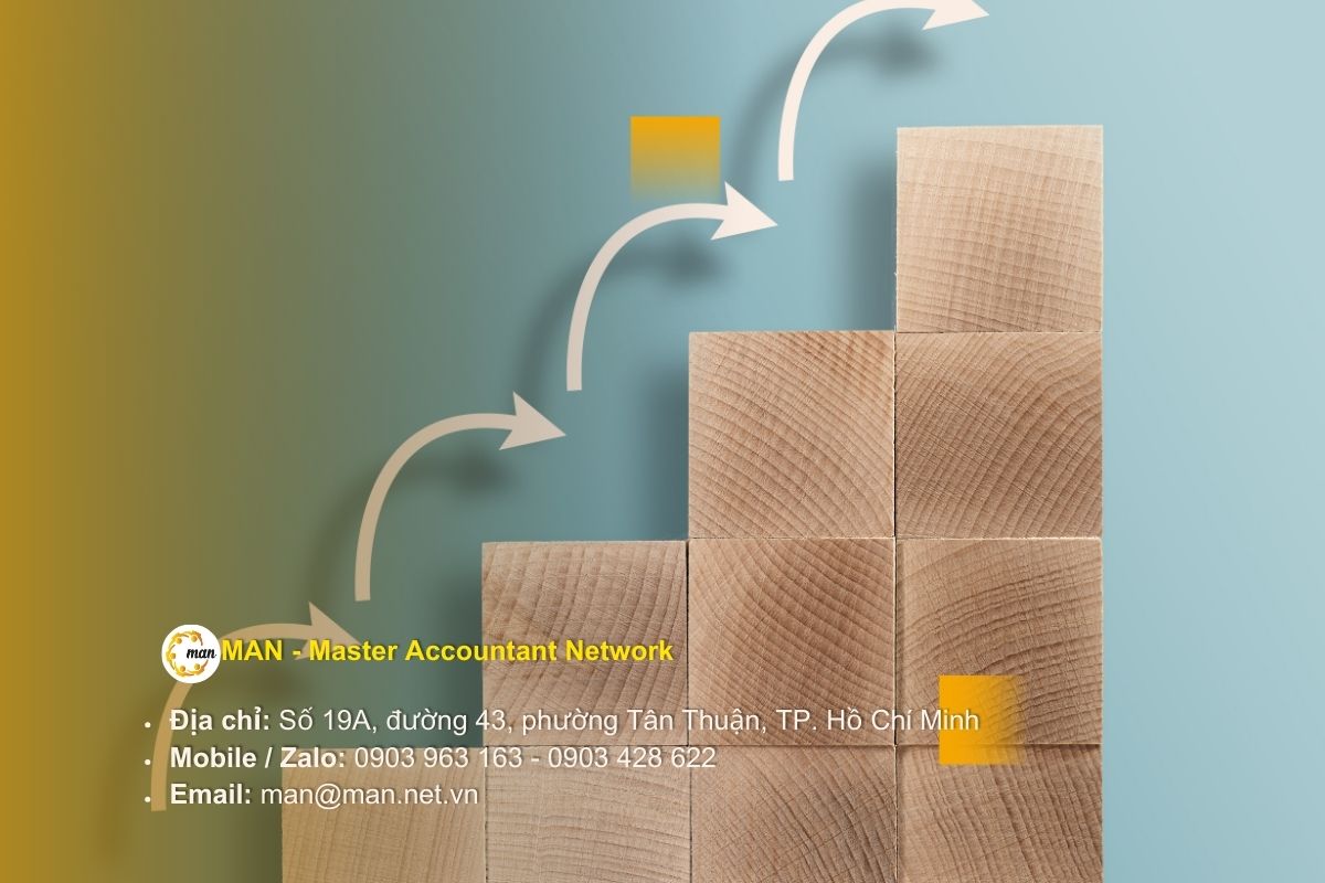 Quy trình thực hiện kiểm soát nội bộ giao dịch liên kết