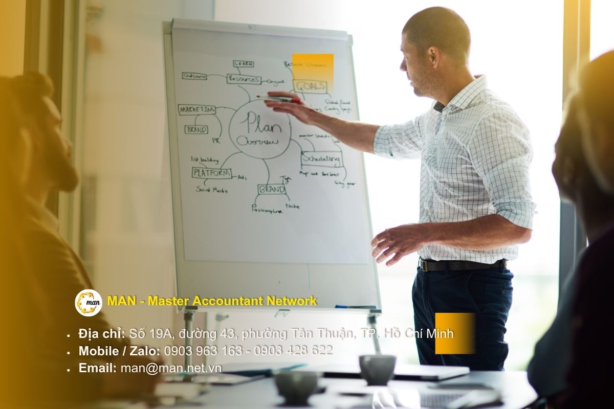 Quy trình doanh nghiệp FDI tuân thủ giao dịch liên kết