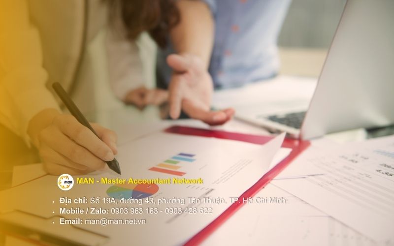 Phương pháp lợi nhuận so sánh là gì