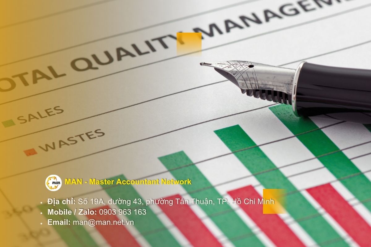 Tổng chi phí lãi vay trong công thức tính lãi vay giao dịch liên kết