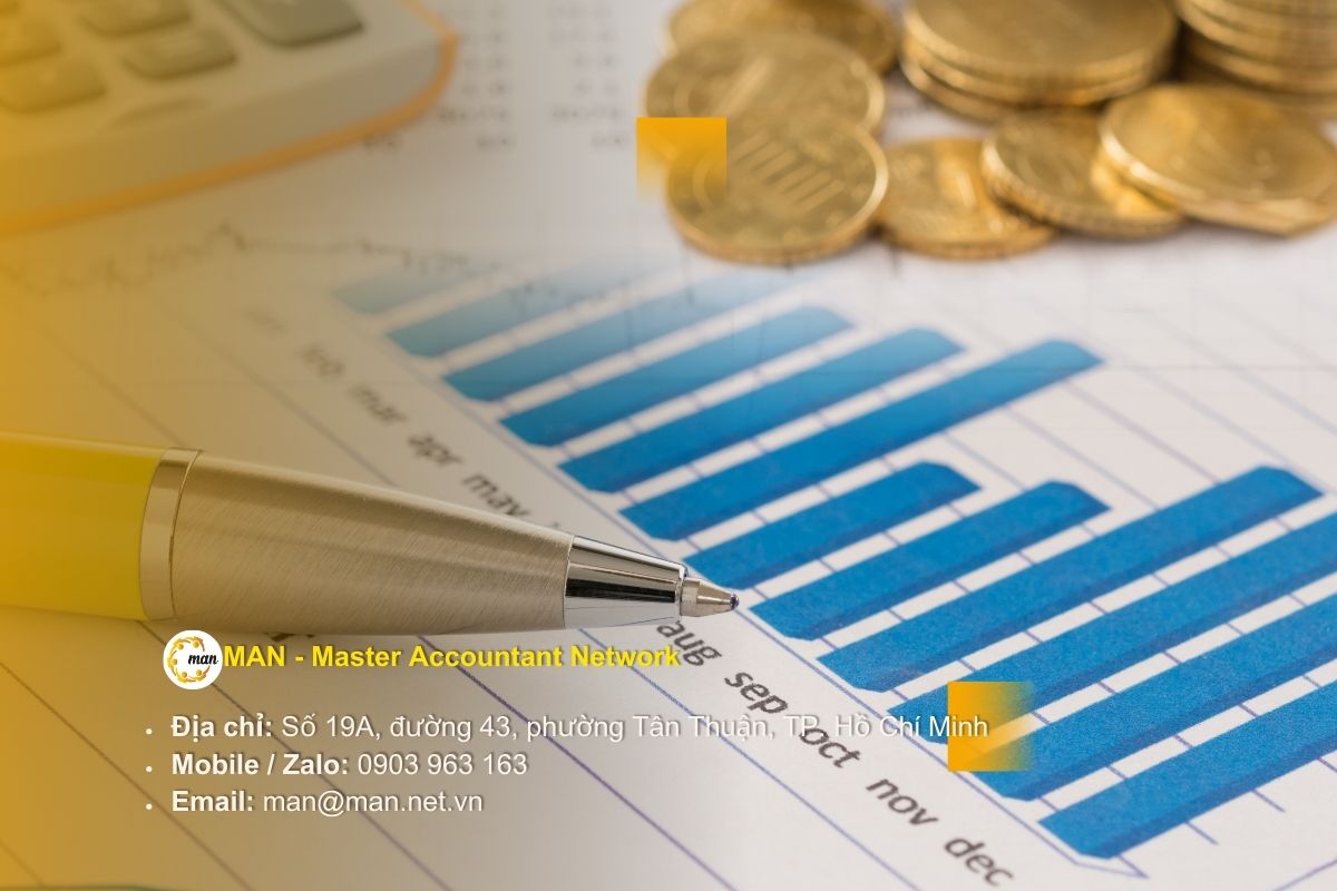 Các hoạt động động tài chính nội bộ Tập đoàn trong kê khai Hồ sơ toàn cầu