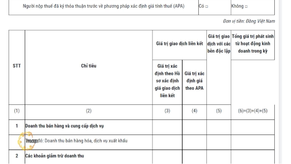 Dành cho người nộp thuế thuộc các ngành sản xuất, thương mại và dịch vụ trong tờ khai giao dịch liên kết