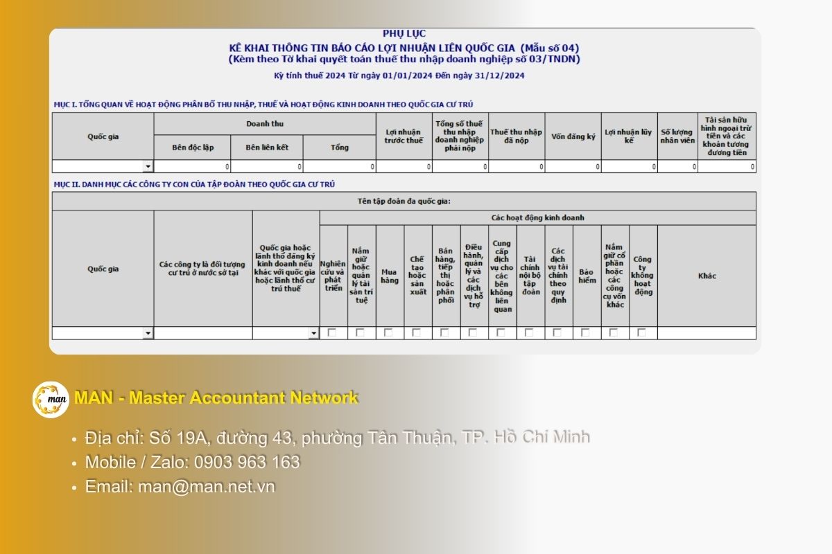 Kê khai Phụ lục IV - Tổng quan thông tin phải kê khai