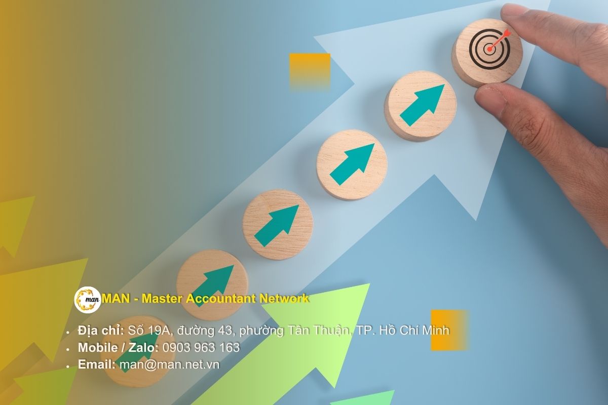 Mục đích kê khai Phụ lục IV Báo cáo lợi nhuận liên quốc gia