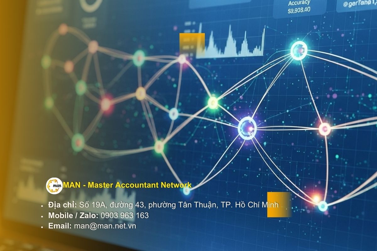 Phân tích chi tiết quy định chi phí lãi vay bị khống chế