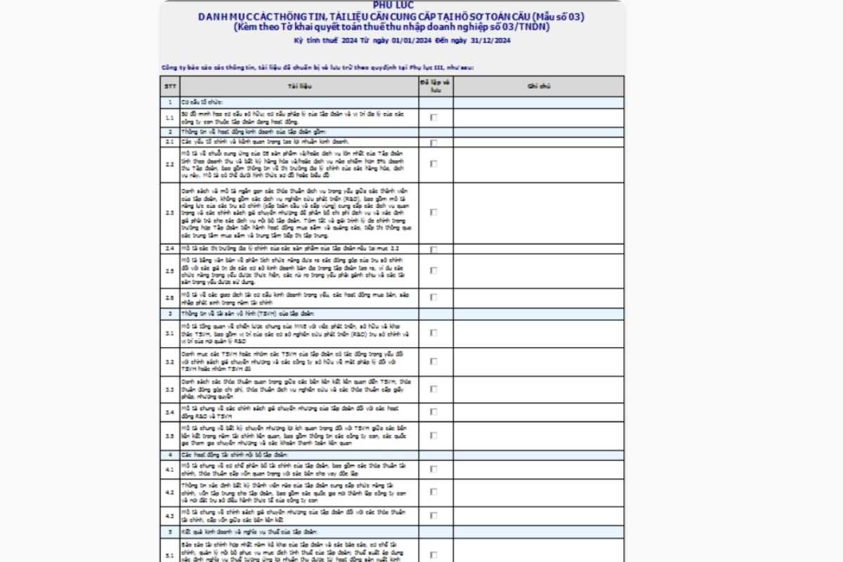 Phụ lục III Mẫu số 03 trong kê khai Hồ sơ toàn cầu