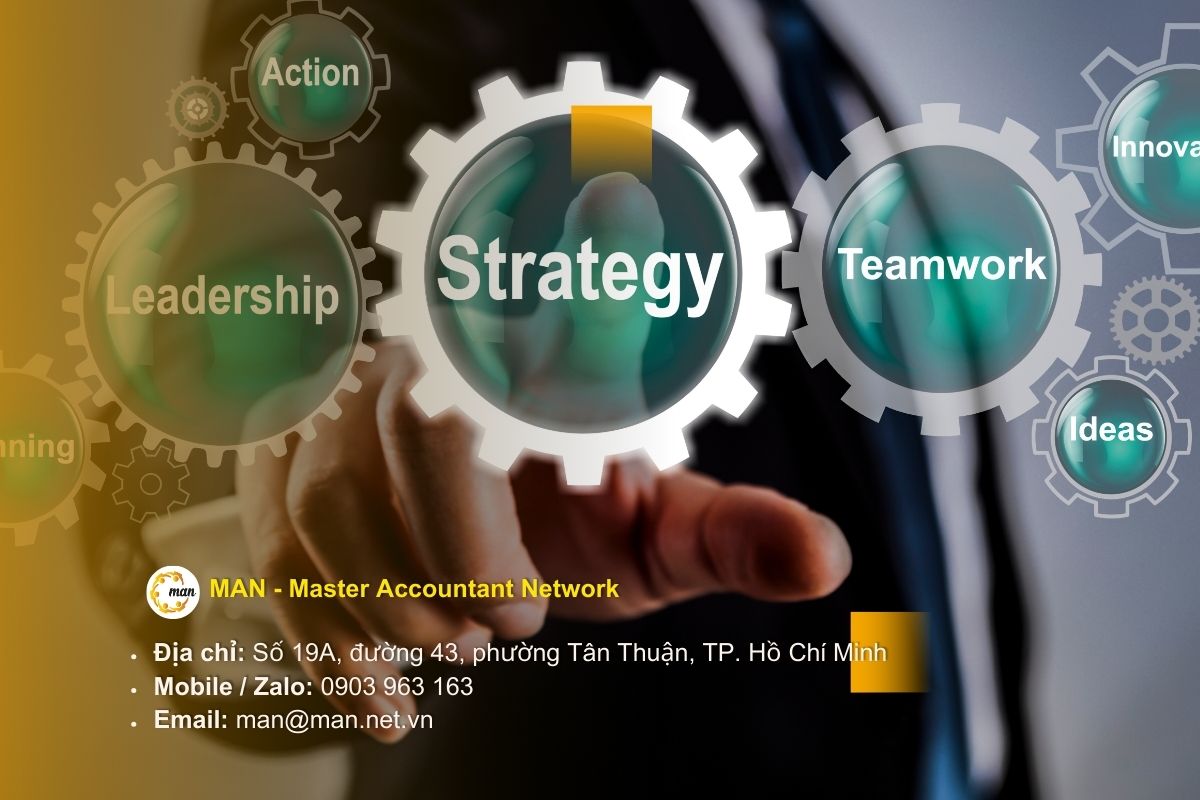 Vai trò chiến lược của Hồ sơ toàn cầu trong tập đoàn đa quốc gia