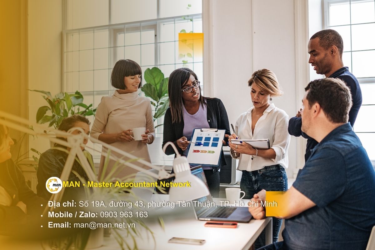 Vai trò của CbCR đối với Quản trị nội bộ doanh nghiệp