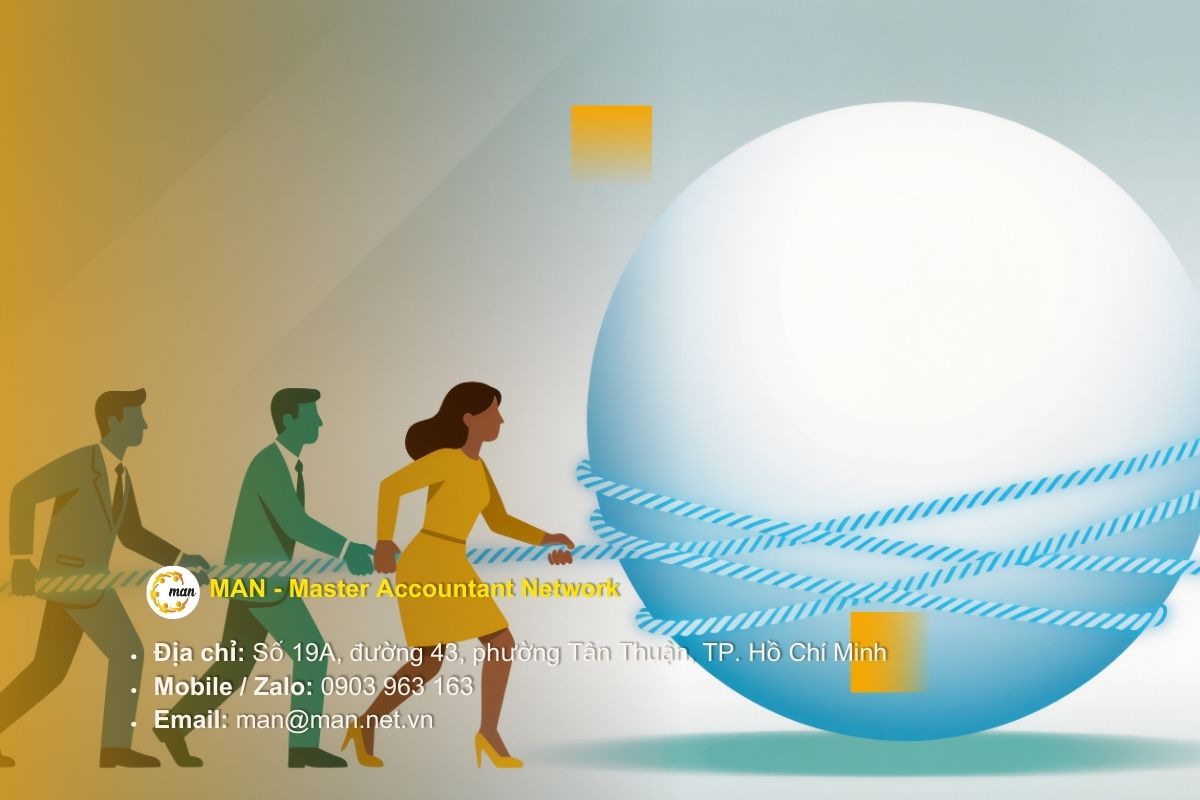 Vai trò của hồ sơ toàn cầu trong tập đoàn đa quốc gia_ Thách thức quản lý dữ liệu, bảo mật và tuân thủ chính sách thuế