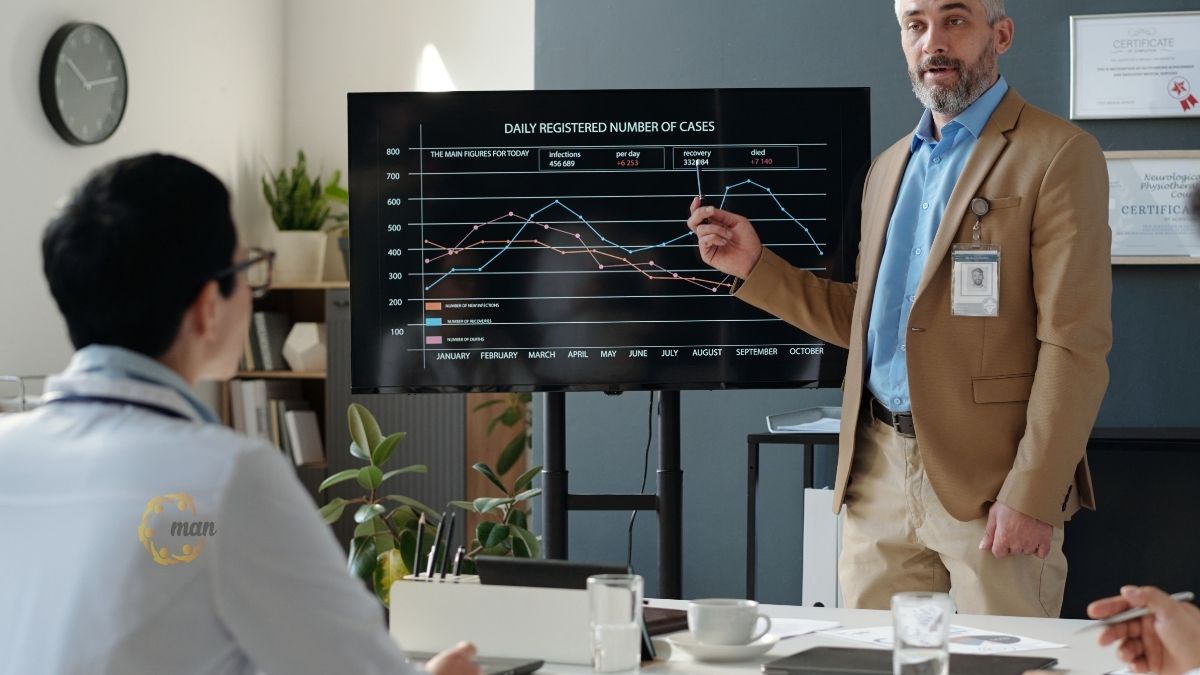 Lý do MAN là sự lựa chọn hàng đầu về giao dịch liên kết tại Thủ Đức