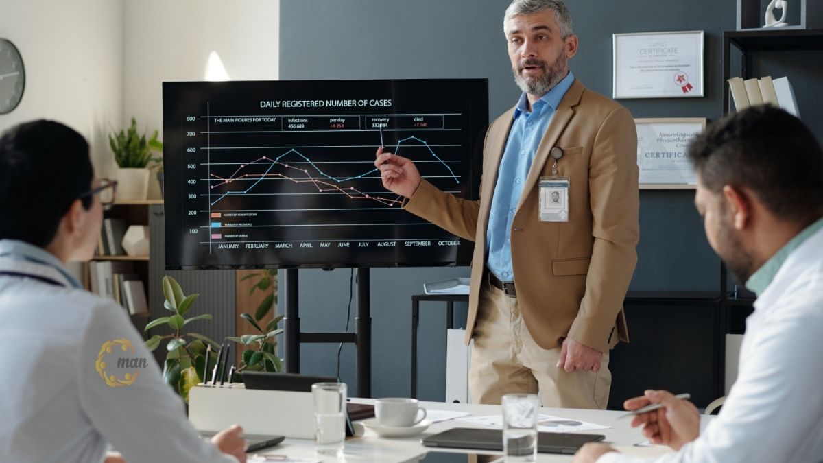 Đội ngũ chuyên gia trình độ cao chuyên dịch vụ chuyển giá Long An của MAN