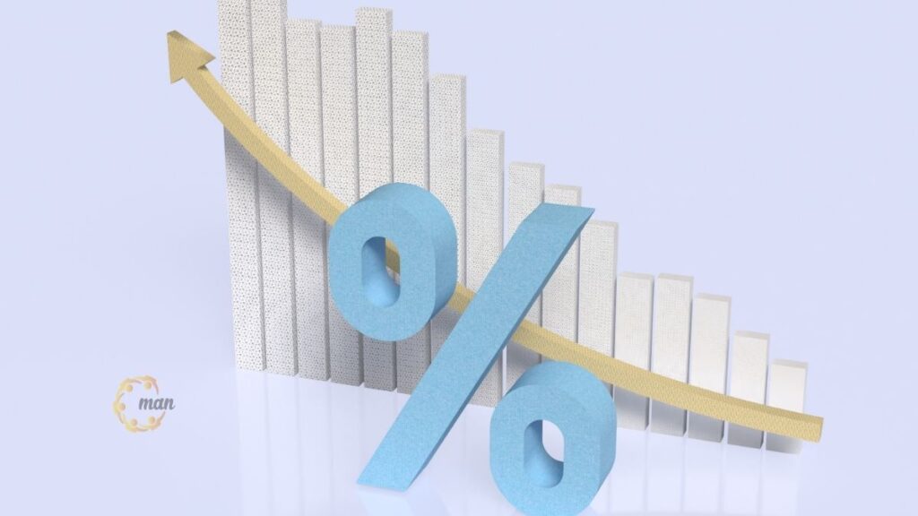 Tư vấn khống chế chi phí lãi vay Nghị định 132 uy tín, chuyên nghiệp tại TPHCM