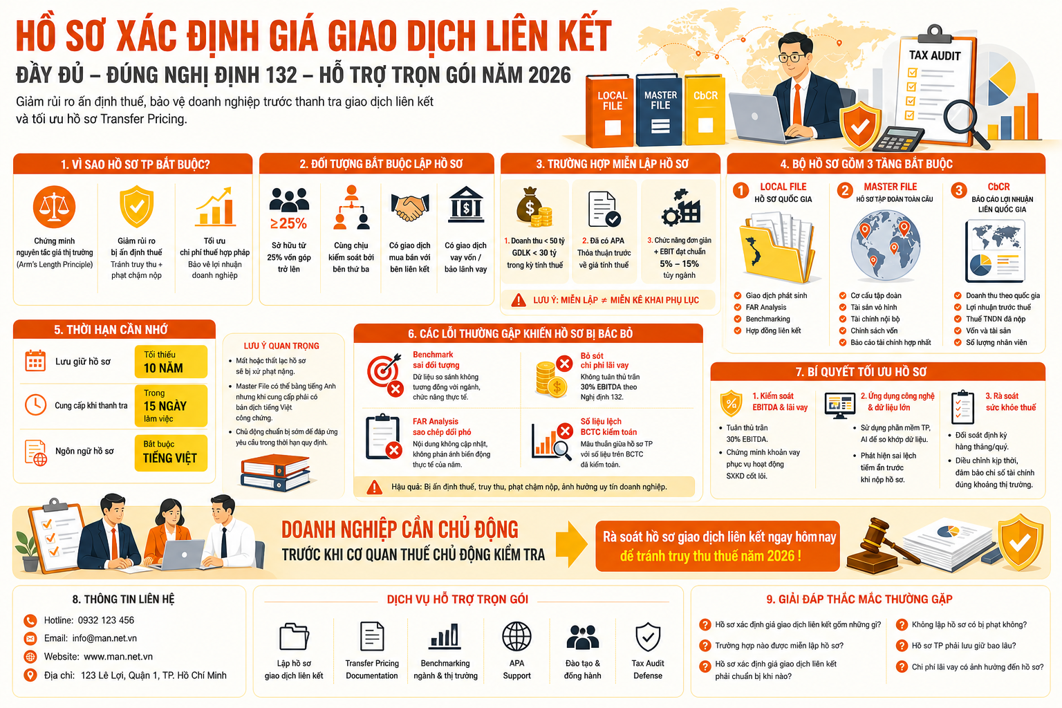 Tổng quan hồ sơ xác định giá giao dịch liên kết