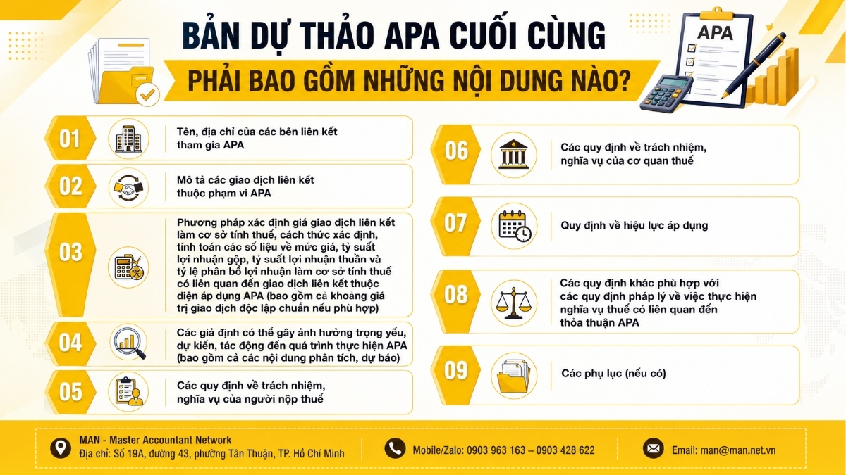 Mẫu đề nghị áp dụng APA cuối cùng phải bao gồm những nội dung nào