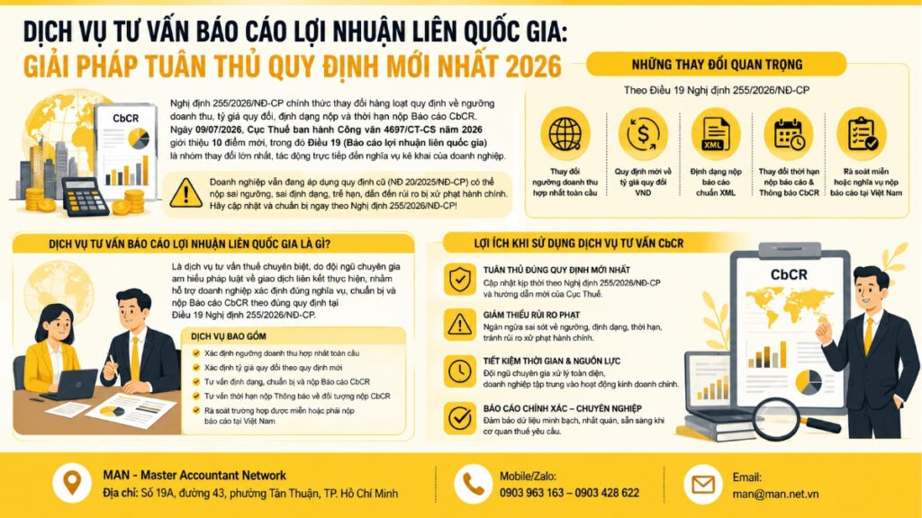 Dịch vụ tư vấn báo cáo lợi nhuận liên quốc gia, giải pháp tuân thủ quy định mới nhất 2026