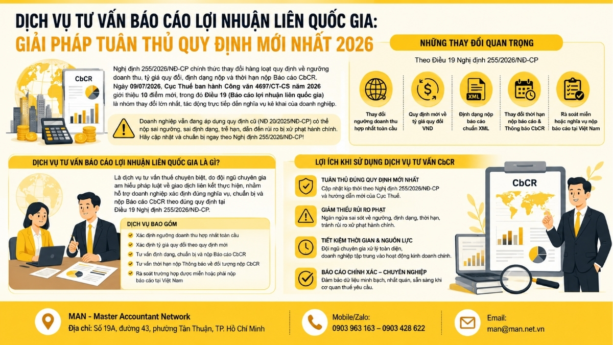 Dịch vụ tư vấn báo cáo lợi nhuận liên quốc gia, giải pháp tuân thủ quy định mới nhất 2026