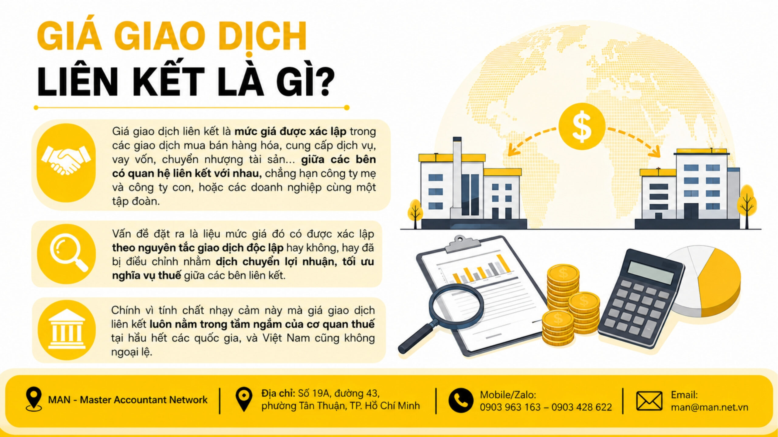 Giá giao dịch liên kết là gì