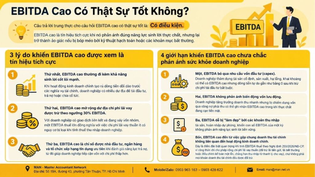 EBITDA cao có thật sự tốt không