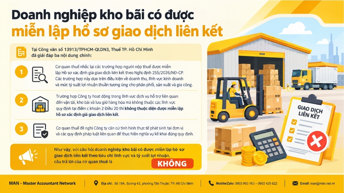 Công văn 13913/TPHCM-QLDN3 trả lời vấn đề doanh nghiệp kho bãi có được miễn lập hồ sơ giao dịch liên kết theo điểm c
